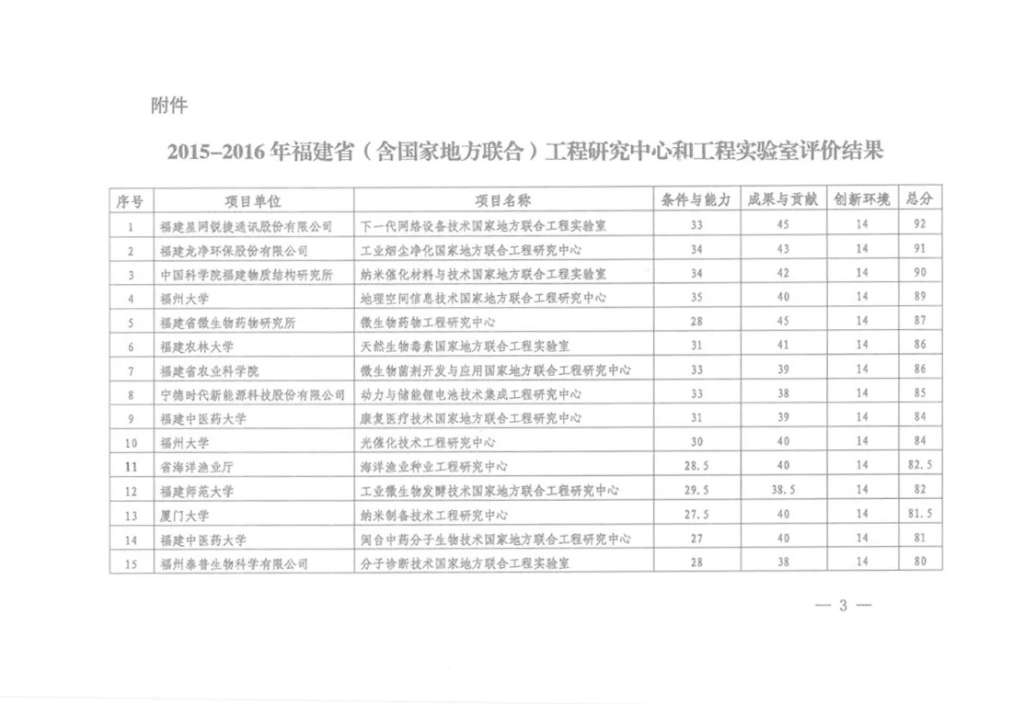 C:\Users\Administrator\Desktop\神蜂近期新聞\微信圖片_20180813140100.jpg