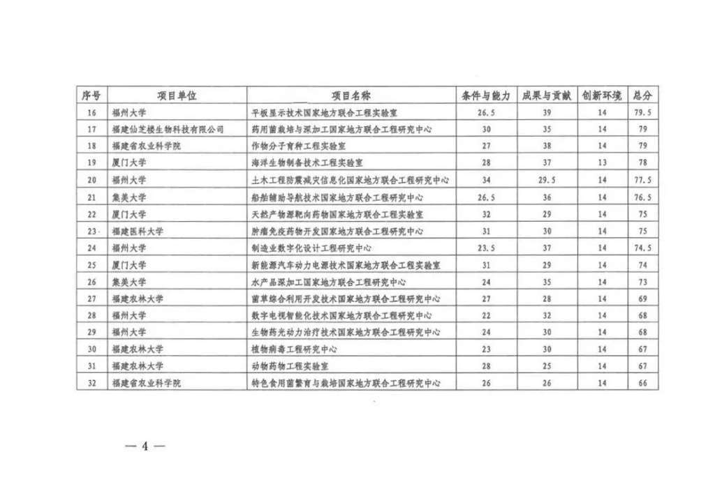 C:\Users\Administrator\Desktop\神蜂近期新聞\微信圖片_20180813140104.jpg